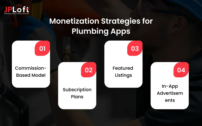 Monetization Strategies for Plumbing Apps